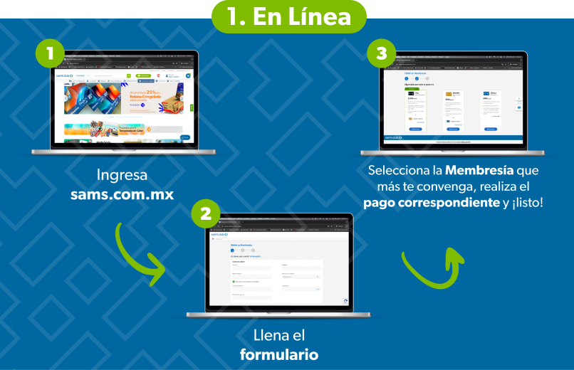 Info Membresía Linea Desk