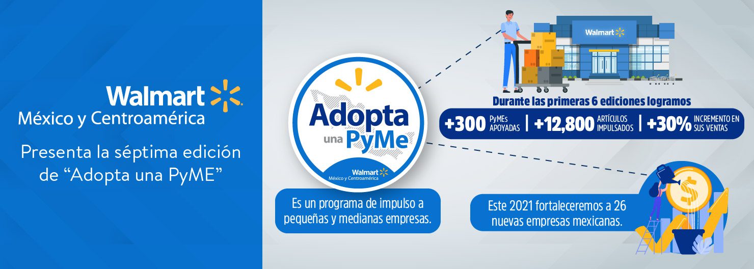 Presenta la séptima edición de “Adopta una PyME”