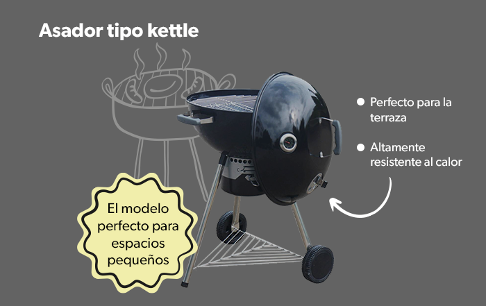 Asador Tipo Kettle