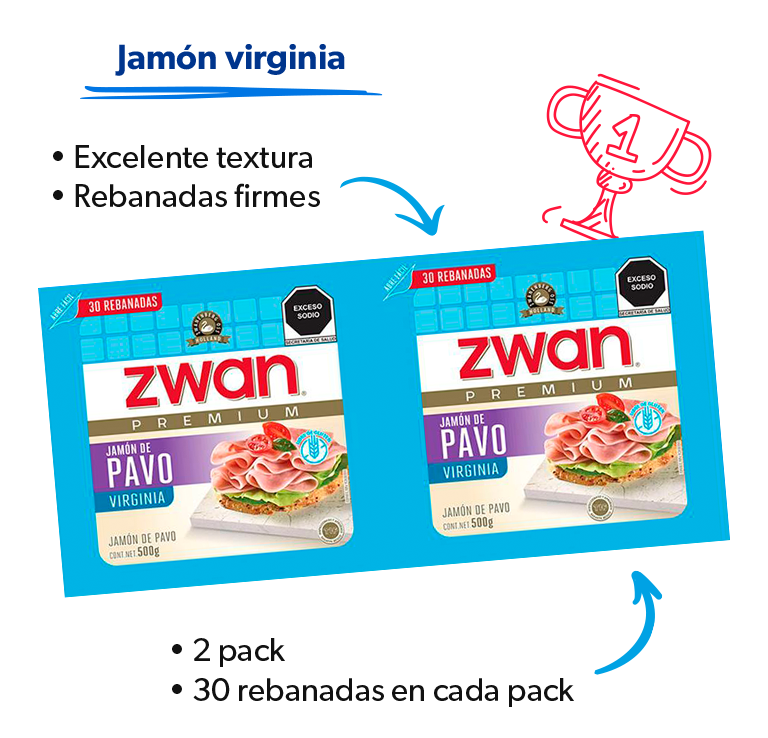 Jamon Virginia Zwan